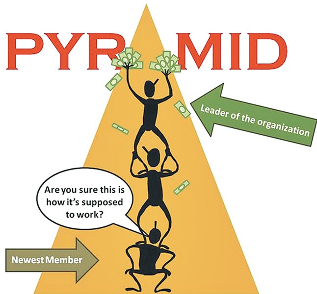 pyramid-scheme-chichi-chic